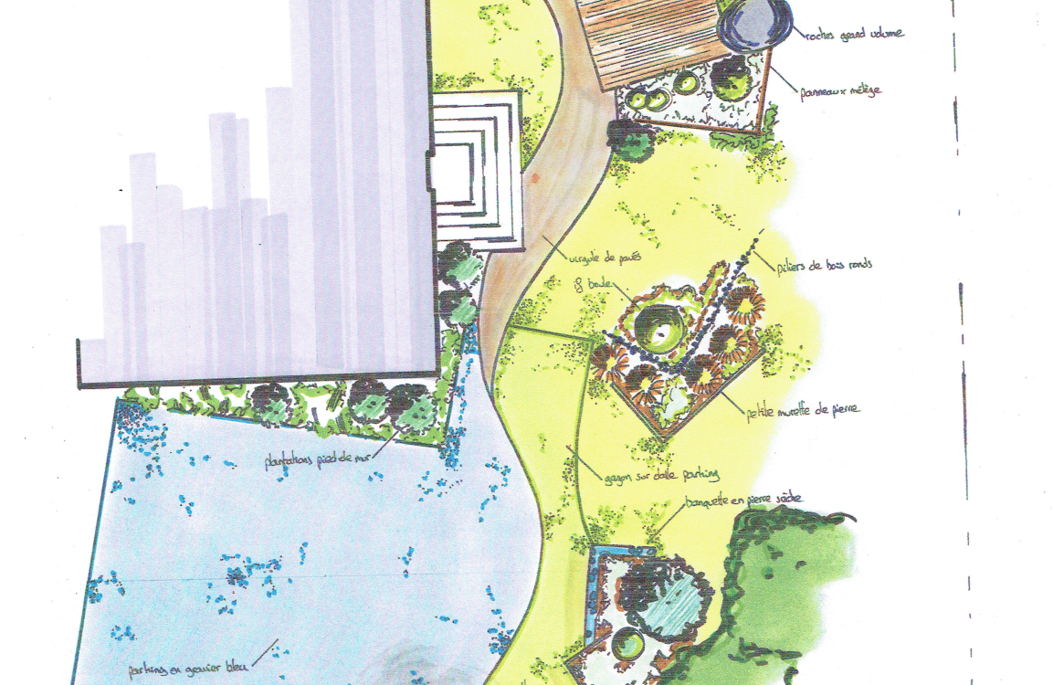 CONCEPTION 1153X750 | Jardin et Paysage Comment lire et comprendre un plan d’aménagement paysager ? Riedisheim
